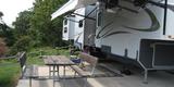 Premium RV Sites